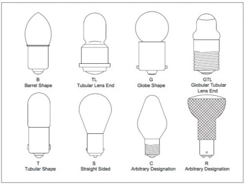 Incandescent Lamp Application Information - VCC